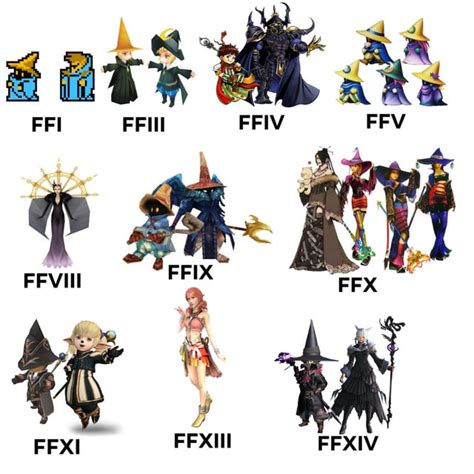 ff mages